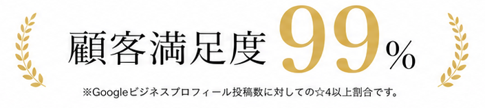 顧客満足度99%